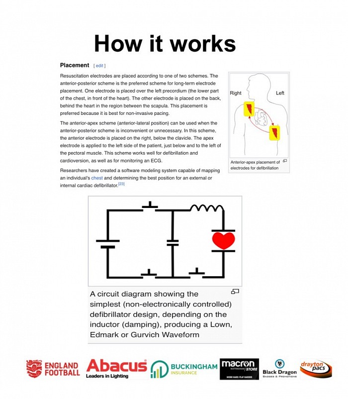 HOW A DEFIBRILLATOR WORKS