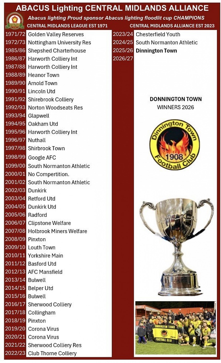South Normanton Athletic Fc Floodlit Cup Champions 2024/25