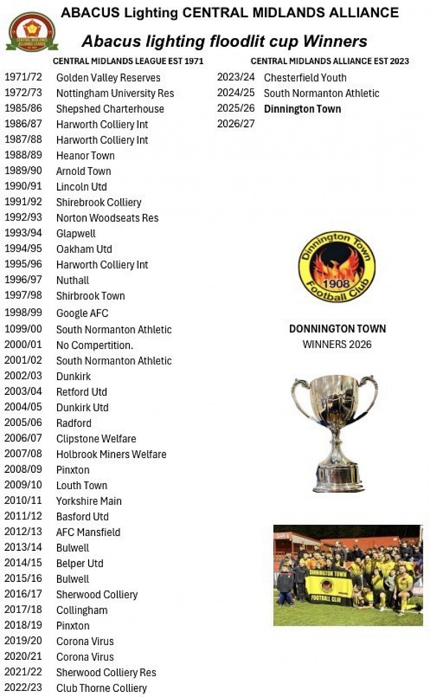 South Normanton Athletic Fc Floodlit Cup Champions 2024/25